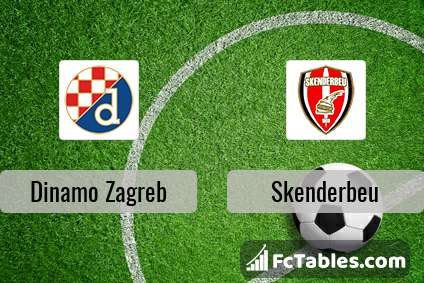 Preview image Dinamo Zagreb - Skenderbeu