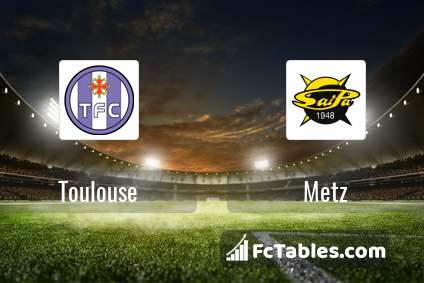 Preview image Toulouse - Metz