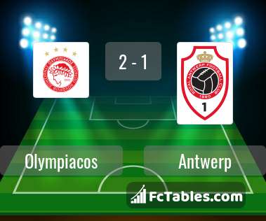 Preview image Olympiacos - Antwerp