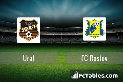 Preview image Ural - FC Rostov