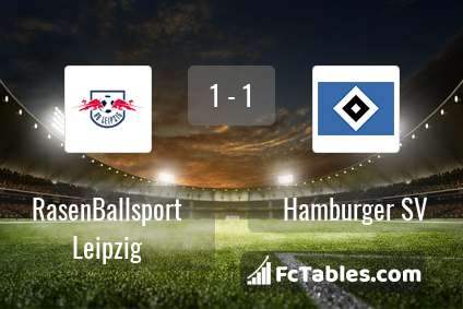 Podgląd zdjęcia RasenBallsport Leipzig - Hamburger SV