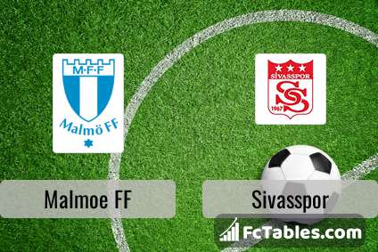 Preview image Malmoe FF - Sivasspor