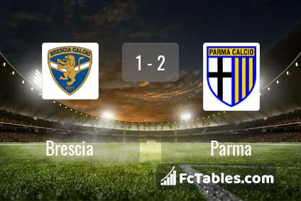 Preview image Brescia - Parma