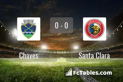 Preview image Chaves - Santa Clara