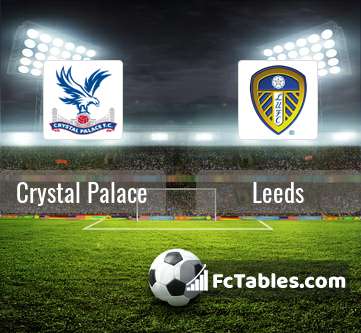 Anteprima della foto Crystal Palace - Leeds United