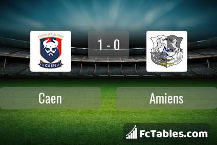 Preview image Caen - Amiens