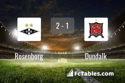 Preview image Rosenborg - Dundalk