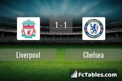 Preview image Liverpool - Chelsea