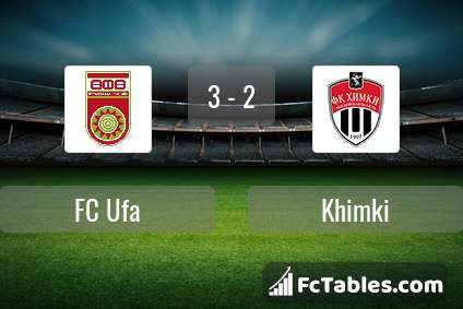 Preview image FC Ufa - Khimki