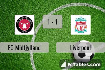 Preview image FC Midtjylland - Liverpool