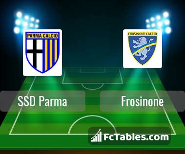 Preview image Parma - Frosinone