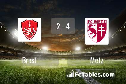 Preview image Brest - Metz