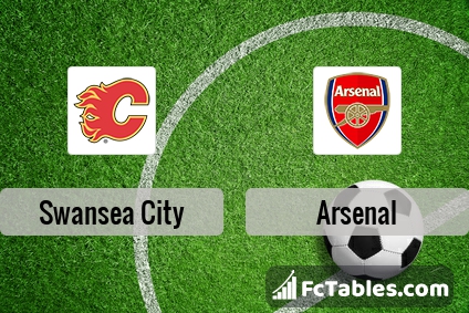 Preview image Swansea - Arsenal