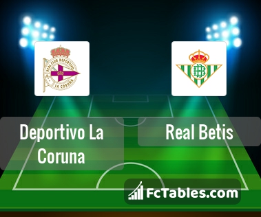 Preview image RC Deportivo - Real Betis