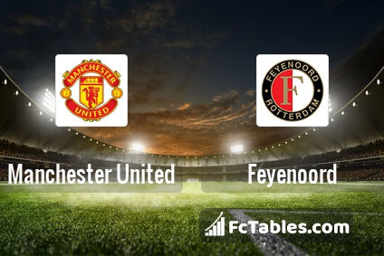 Preview image Manchester United - Feyenoord