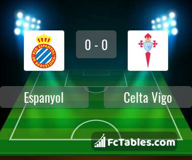 Preview image Espanyol - Celta Vigo