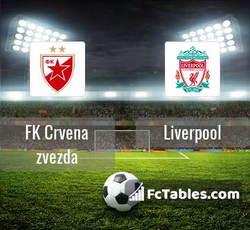 Preview image FK Crvena zvezda - Liverpool