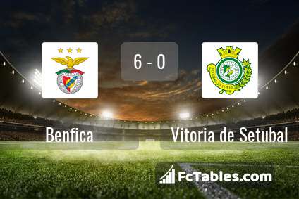 Preview image Benfica - Vitoria de Setubal