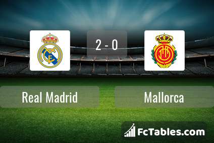 Preview image Real Madrid - Mallorca