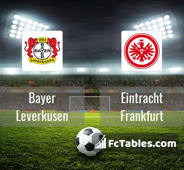Preview image Bayer Leverkusen - Eintracht Frankfurt