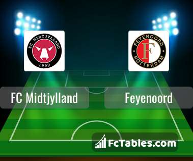 Preview image FC Midtjylland - Feyenoord