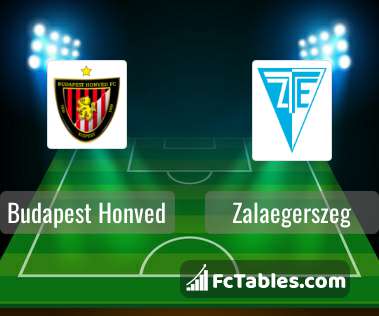 Zalaegerszegi TE vs Ujpest Prediction, Odds & Betting Tips 12/09/2023
