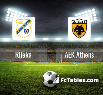 Preview image Rijeka - AEK Athens