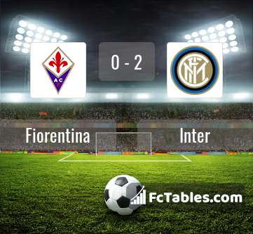 Podgląd zdjęcia Fiorentina - Inter Mediolan