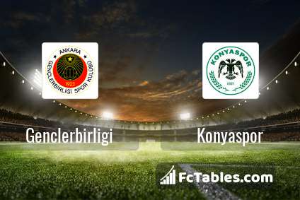 Preview image Genclerbirligi - Konyaspor