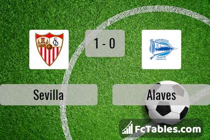 Preview image Sevilla - Alaves