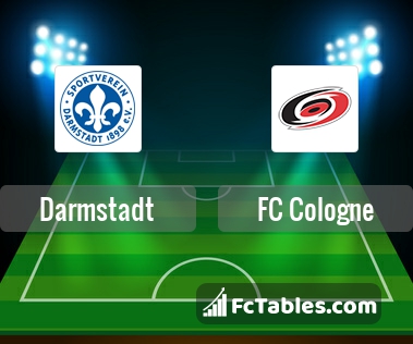 Preview image Darmstadt - FC Köln