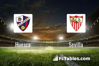 Podgląd zdjęcia Huesca - Sevilla FC
