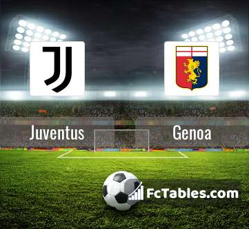 Preview image Juventus - Genoa