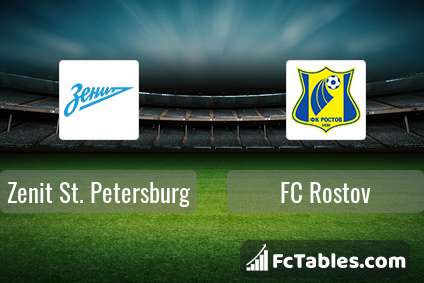 Preview image Zenit St. Petersburg - FC Rostov