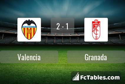 Podgląd zdjęcia Valencia CF - Granada