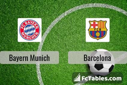 Podgląd zdjęcia Bayern Monachium - FC Barcelona