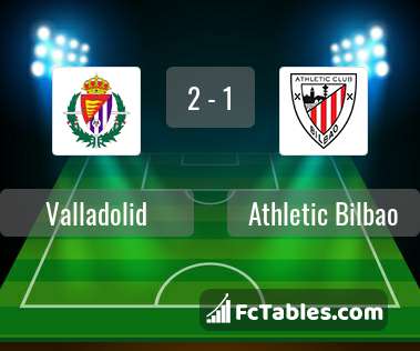 Podgląd zdjęcia Valladolid - Athletic Bilbao
