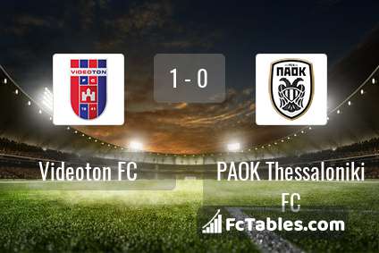 Preview image Videoton FC - PAOK Thessaloniki FC