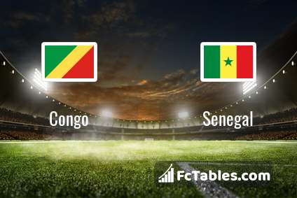 Preview image Congo - Senegal
