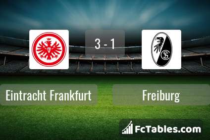 Preview image Eintracht Frankfurt - Freiburg