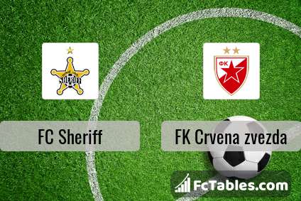 Preview image FC Sheriff - FK Crvena zvezda