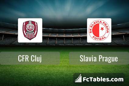 Slavia Prague vs CFR Cluj Prediction and Betting Tips