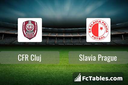 CFR Cluj vs Slavia Prague H2H 13 oct 2022 Head to Head stats prediction