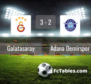 Anteprima della foto Galatasaray - Adana Demirspor