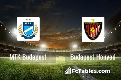 Budapest Honved U19 Fixtures, Predictions, Schedule and Live Results  Football Hungary