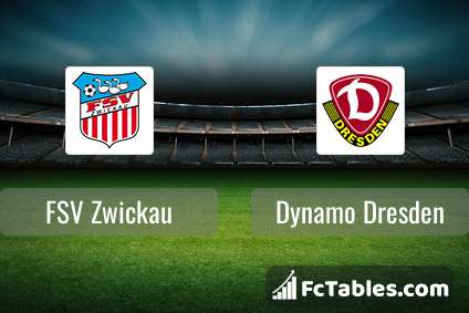 TSV 1860 Munich vs Dynamo Dresden» Predictions, Odds, Live Score