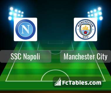Podgląd zdjęcia SSC Napoli - Manchester City