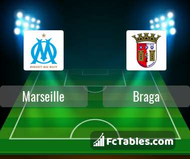 Preview image Marseille - Braga
