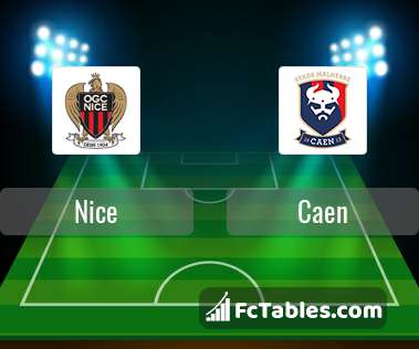 Preview image Nice - Caen