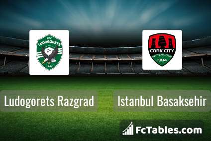 Preview image Ludogorets Razgrad - Istanbul Basaksehir